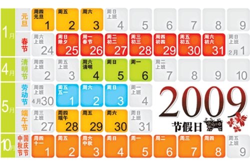 长假期间利用外汇市场对冲国内期货风险