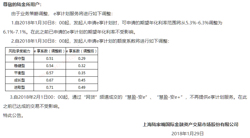 陆金所取消e享