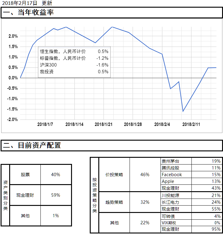 20180217