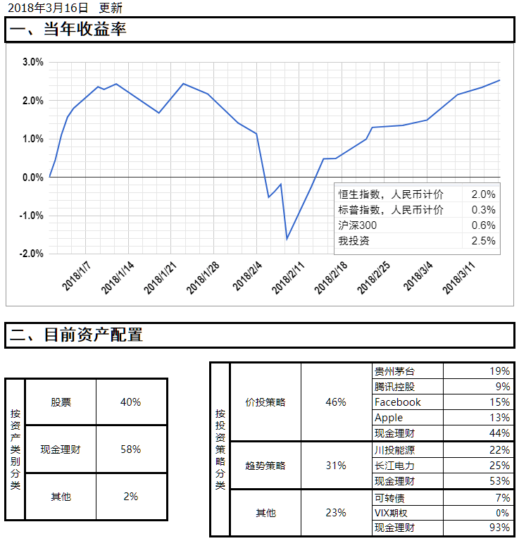 20180316