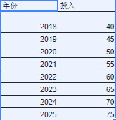指数投资相关问题