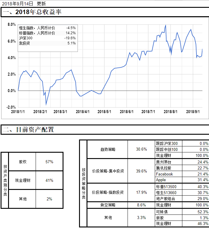 20180914