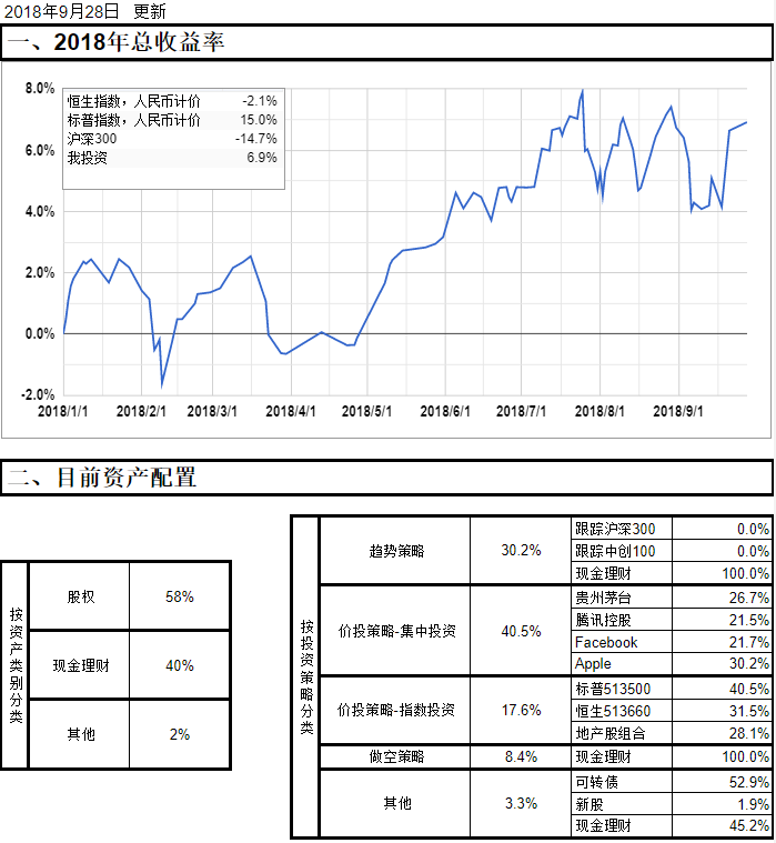 20180928