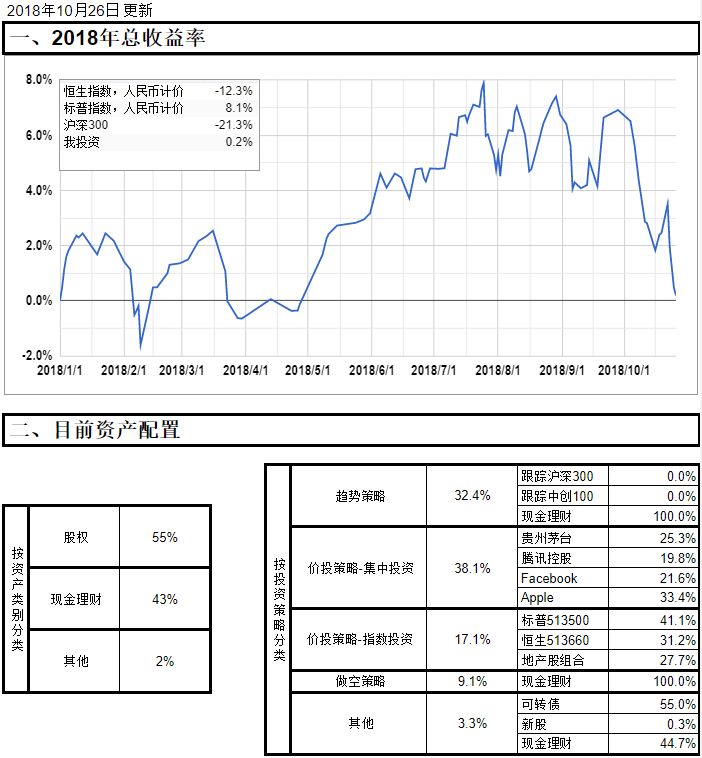 20181025