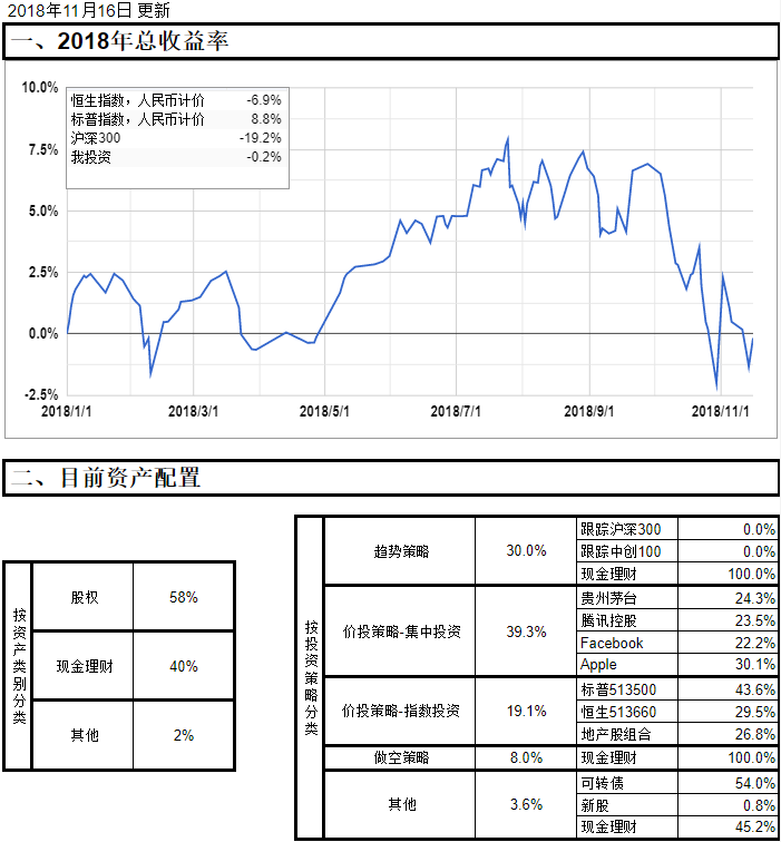 20181116