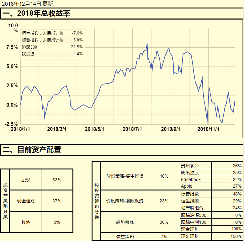 20181214