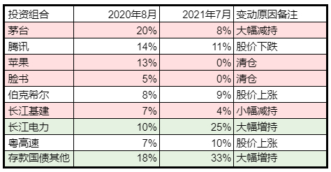 台风日的思考