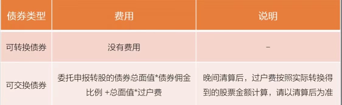 132018补充