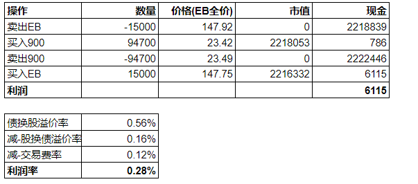 132018补充4
