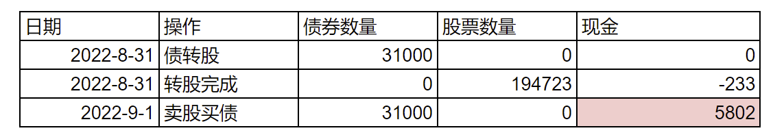 132018补充5