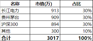 躺