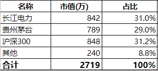 这么想
