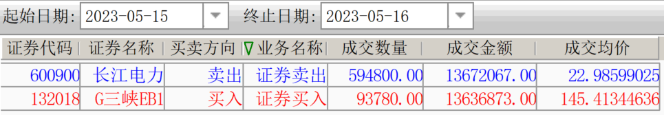 132018补充7