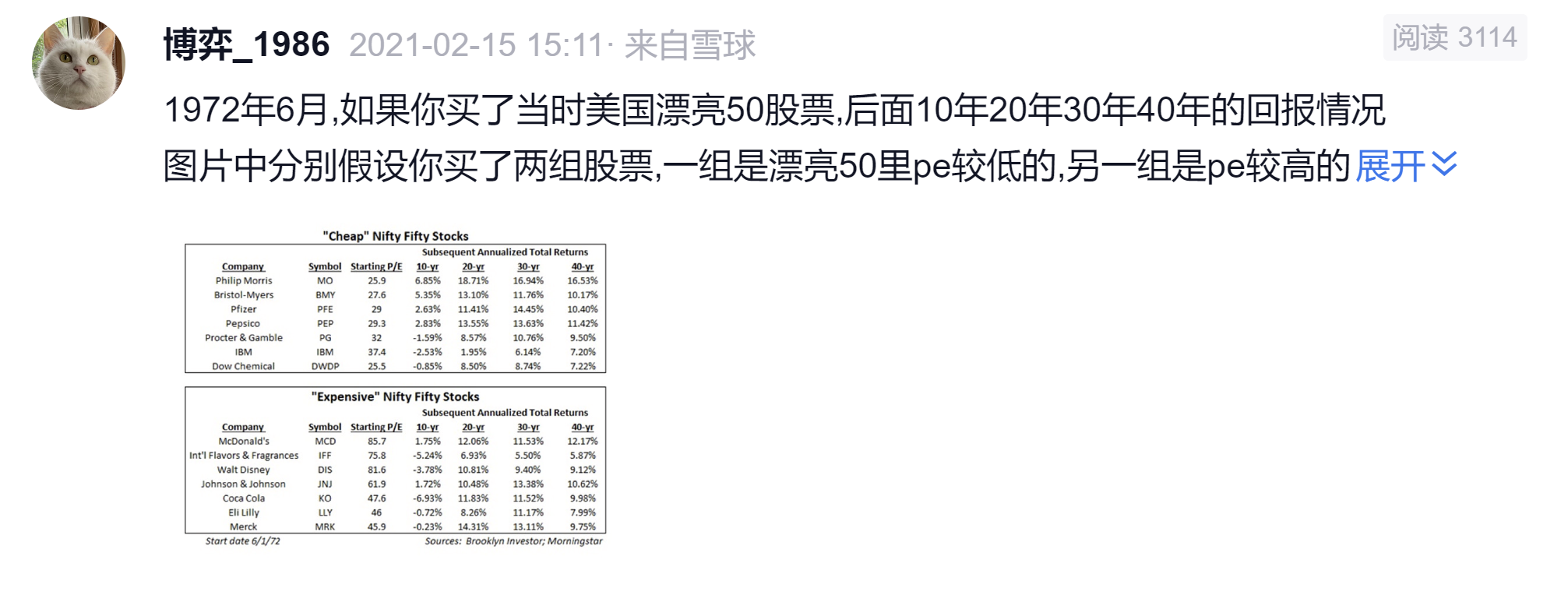 茅台最大的利空已经消失了