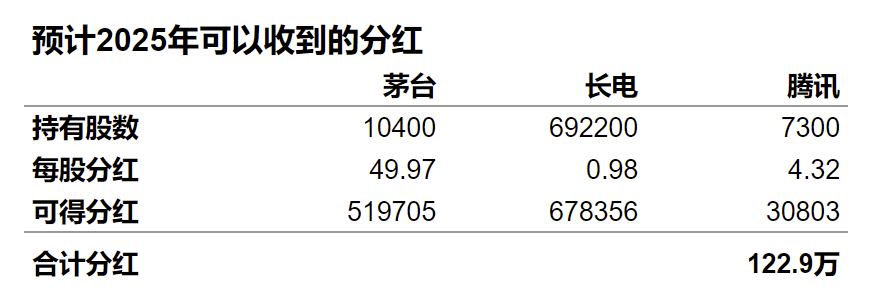 顺其自然吧