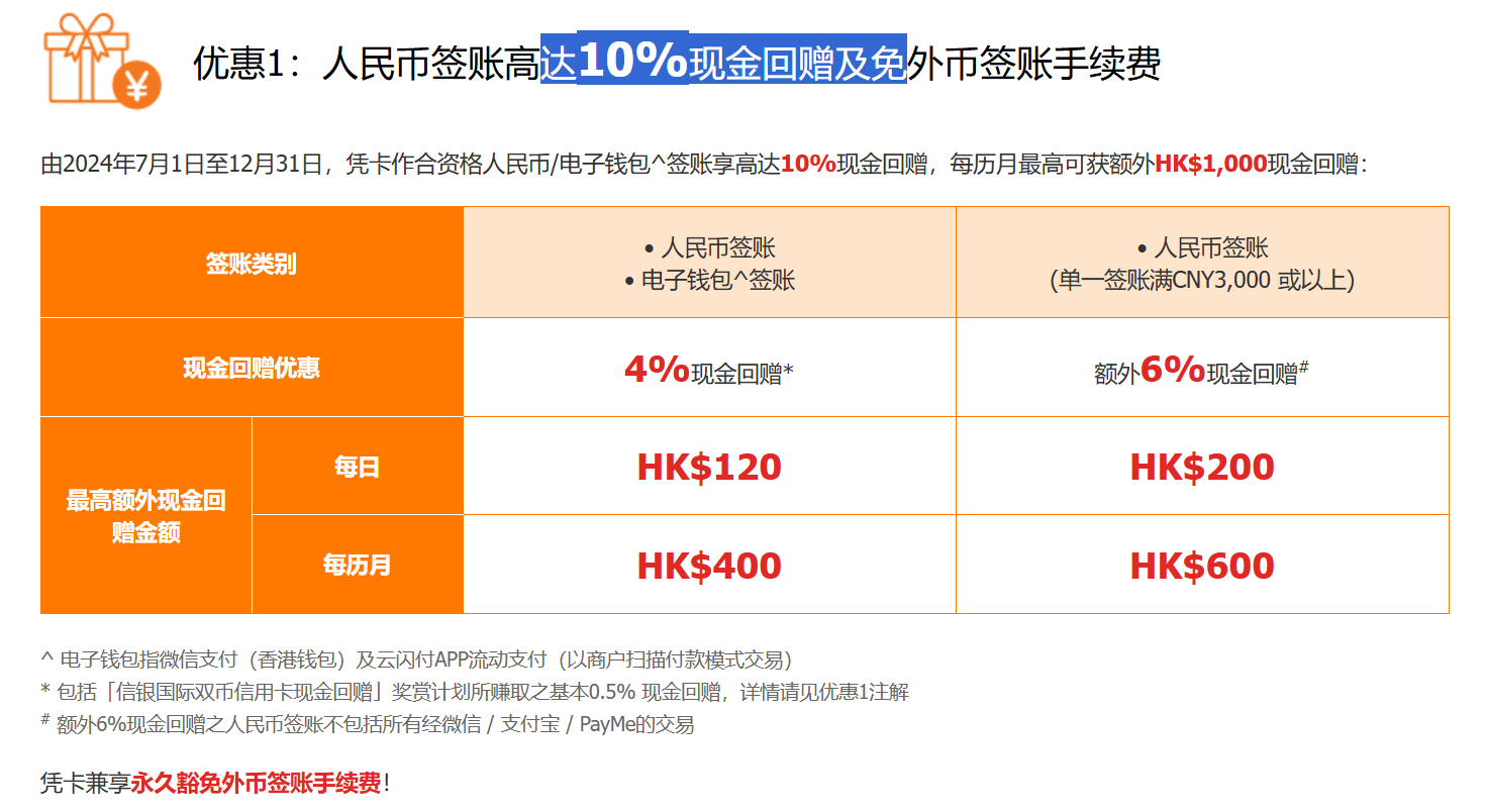 信银信用卡优惠和cnh还款