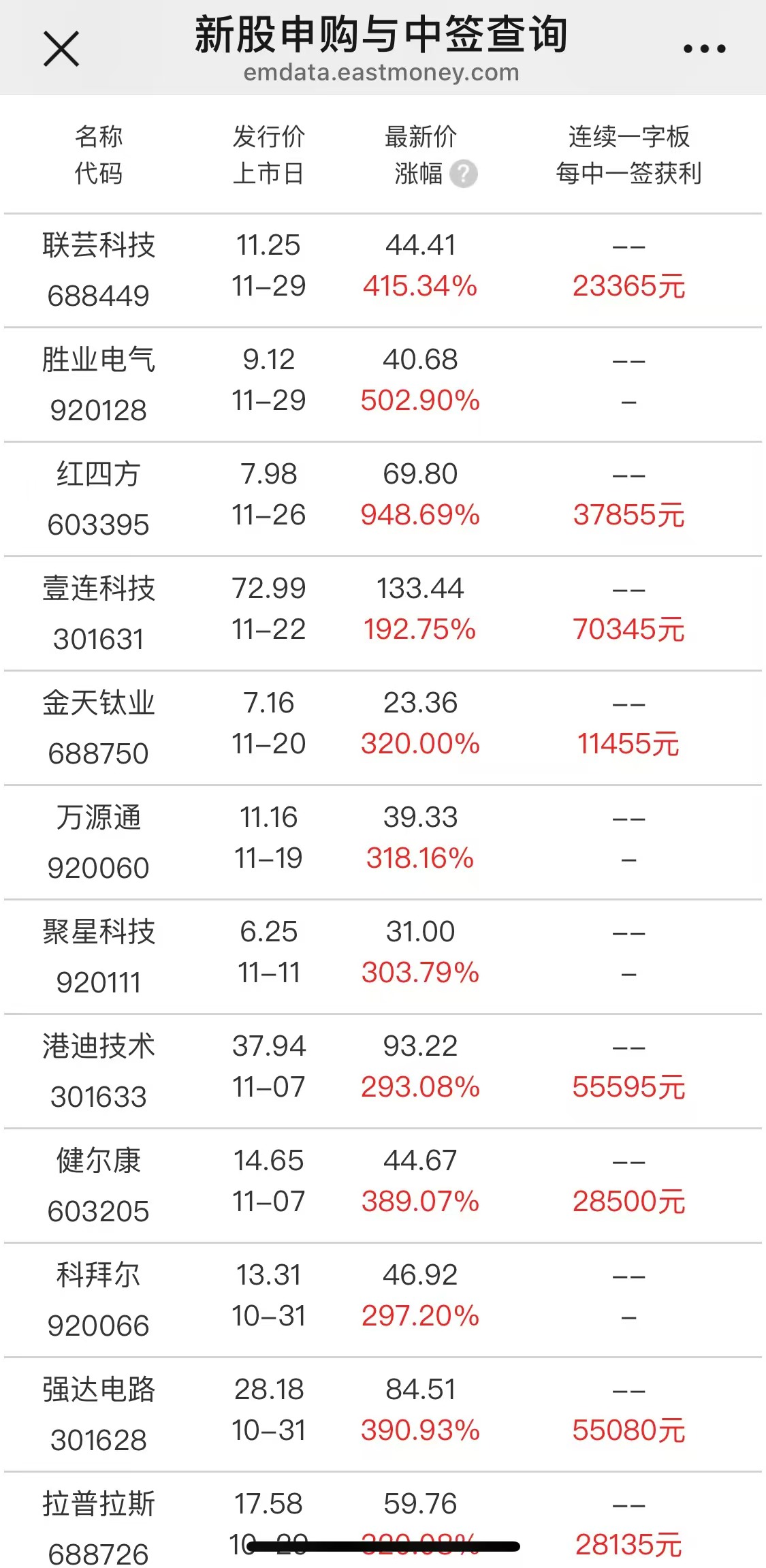 最强羊毛