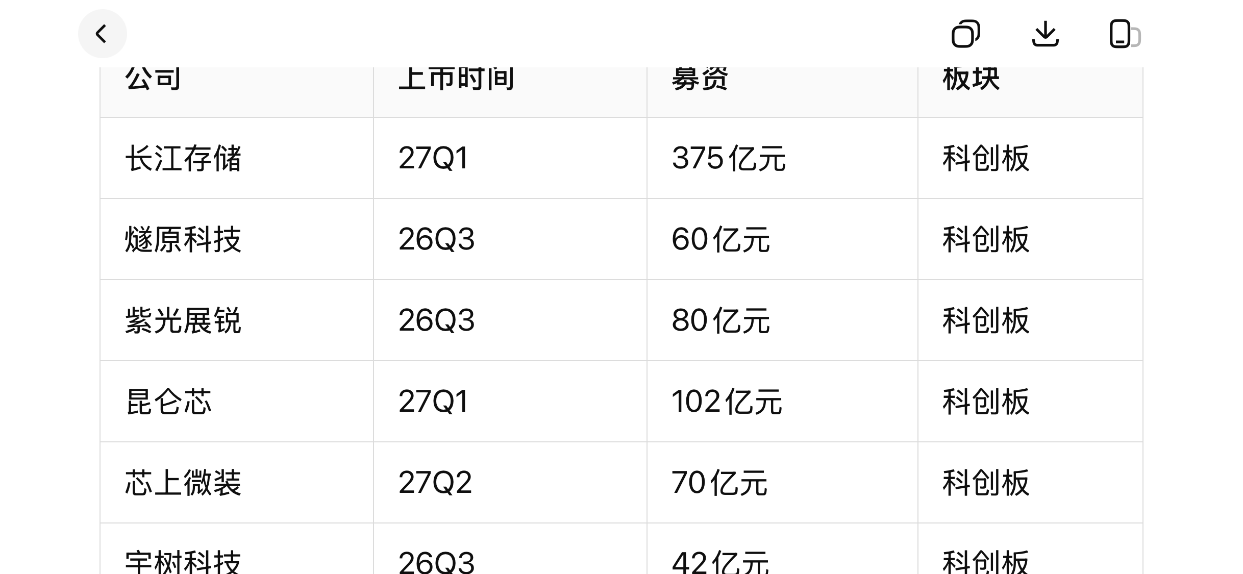 再多来点