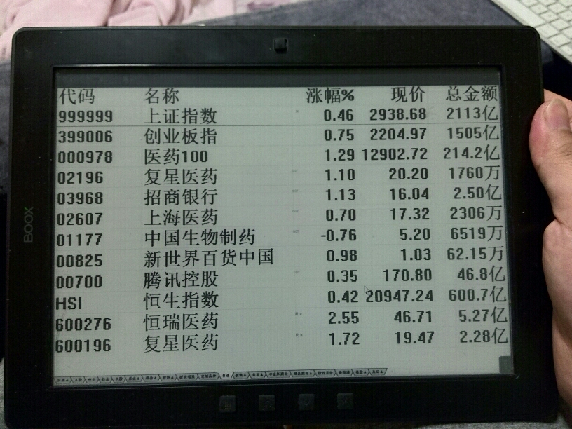 闲置电纸书废物利用